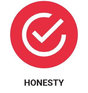 honesty-